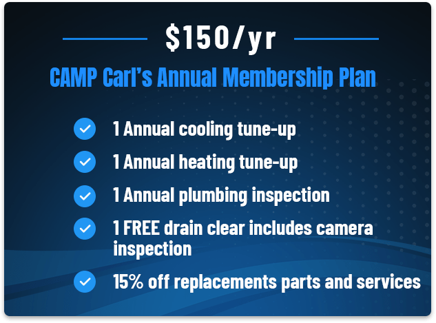 CAMP Carl's Annual Membership Plan