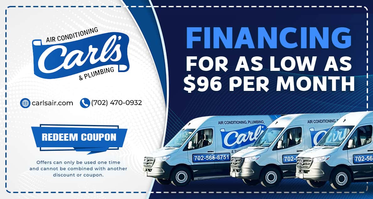 Financing for as Low as $96 per Month